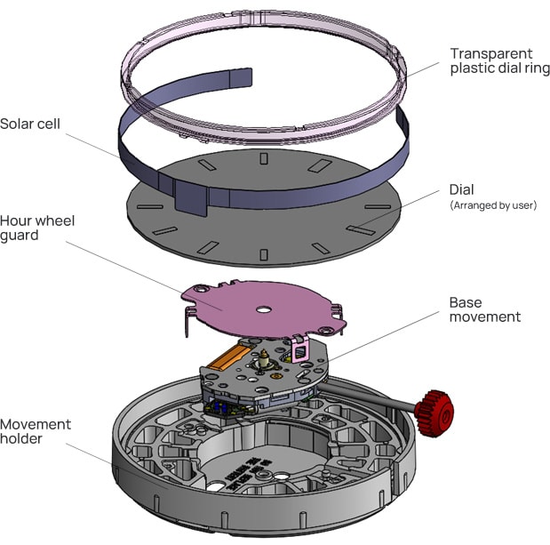 Solar best sale movement watches