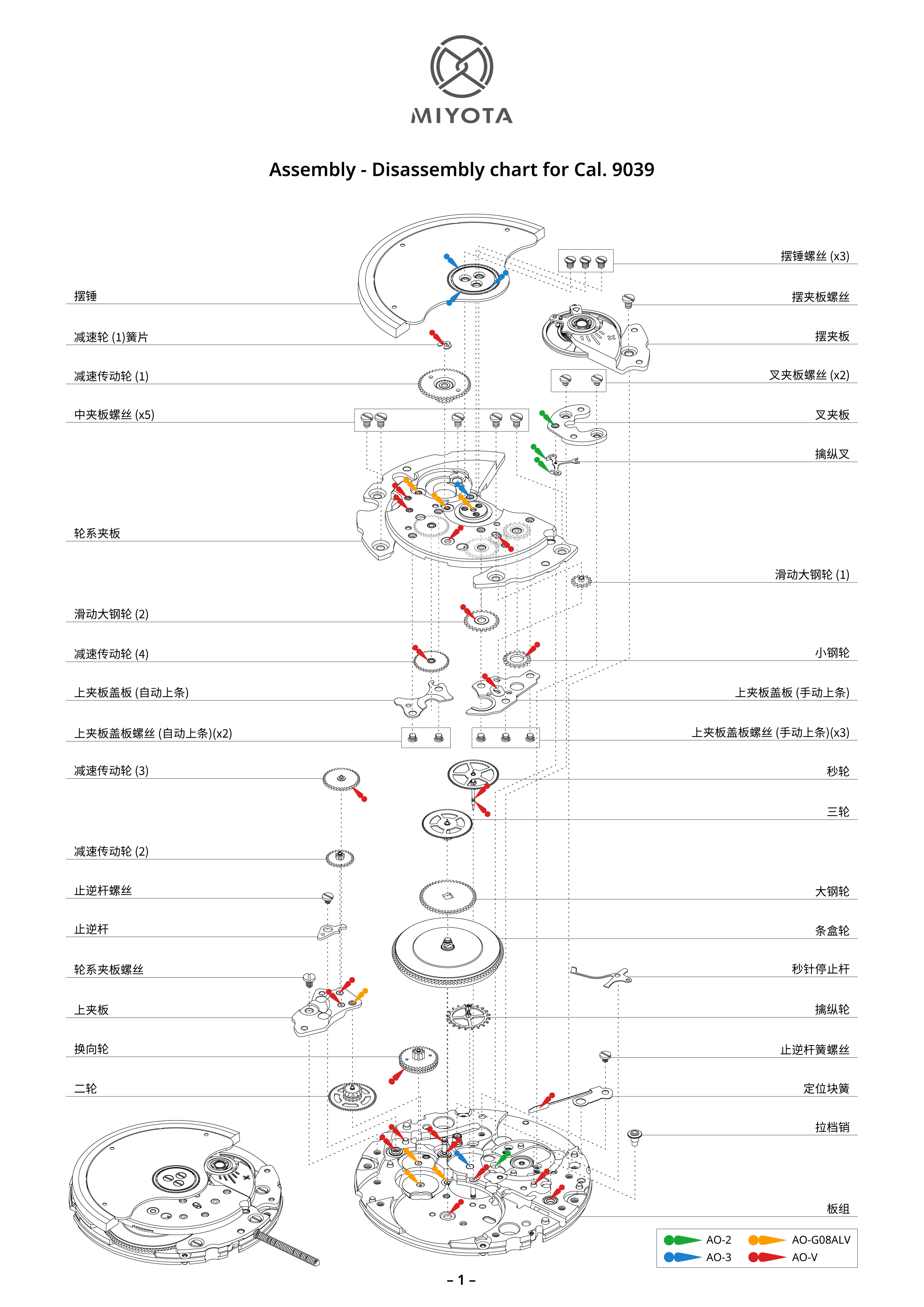 9039 超薄机械类｜Movements｜MIYOTA MOVEMENT