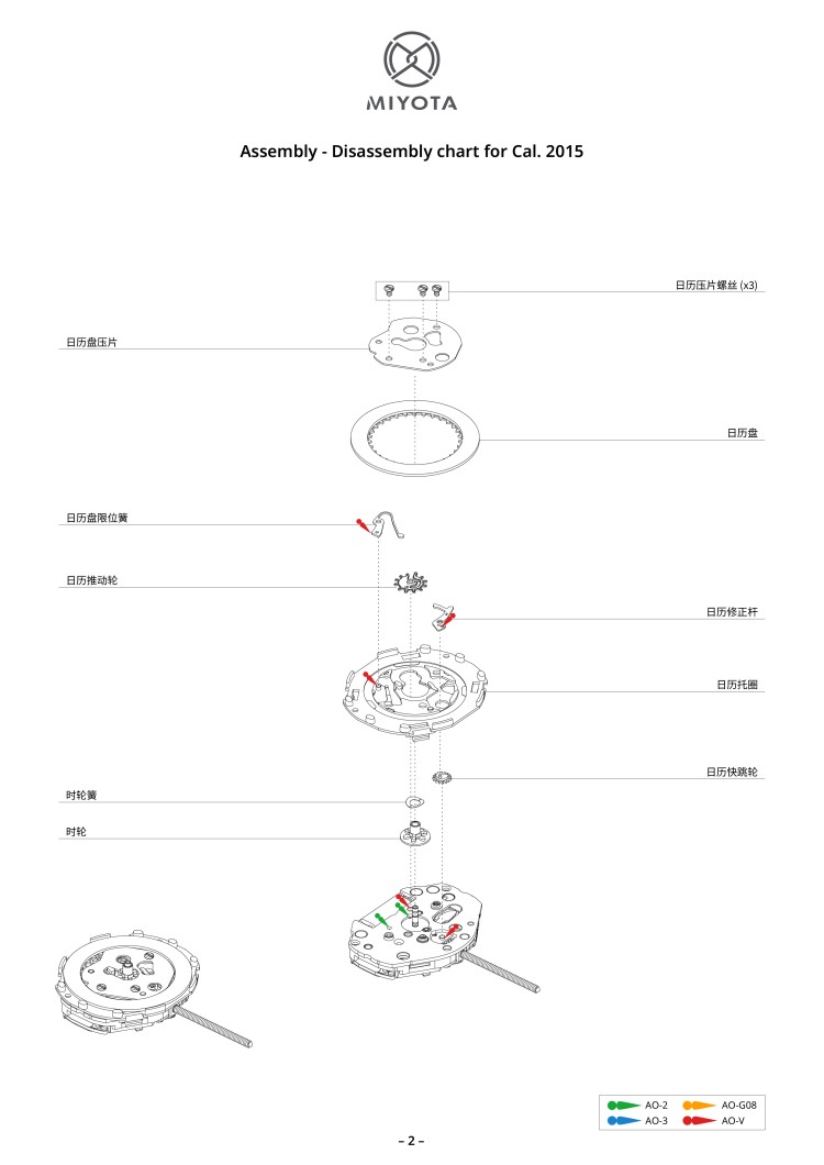 配件列表・机心分解图