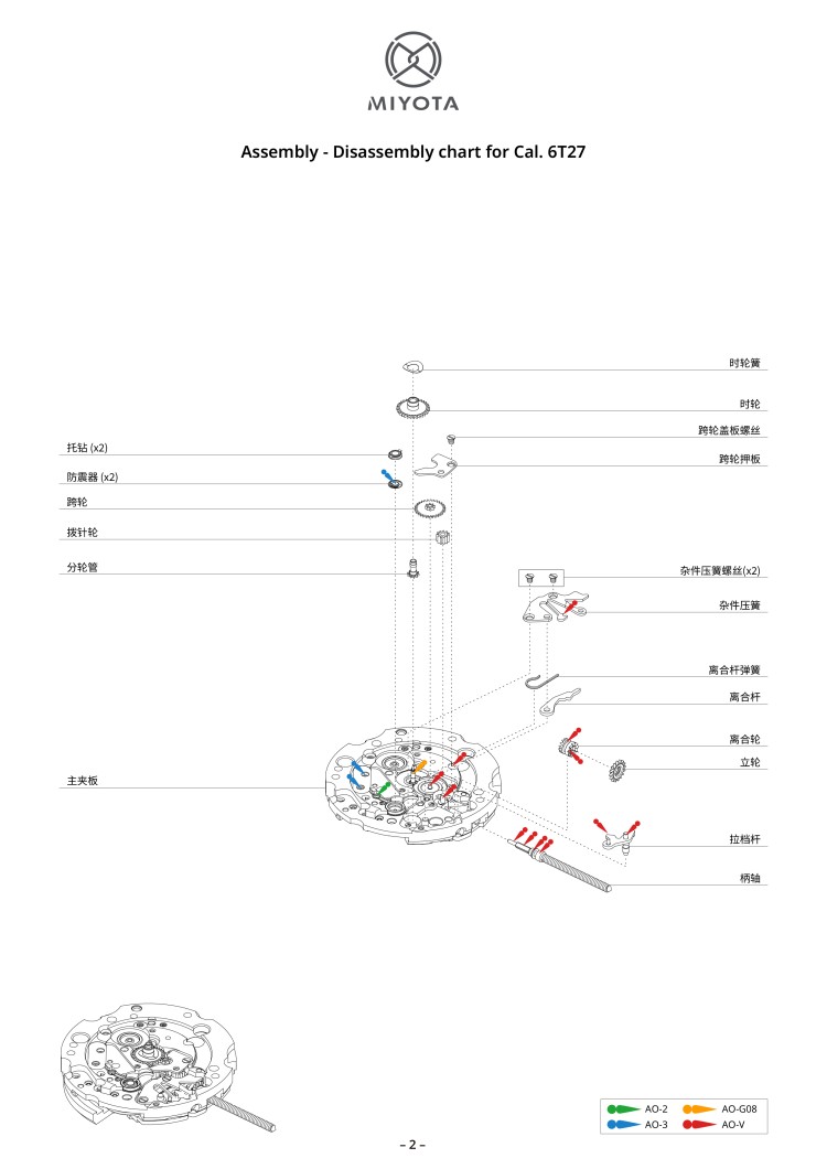 配件列表・机心分解图