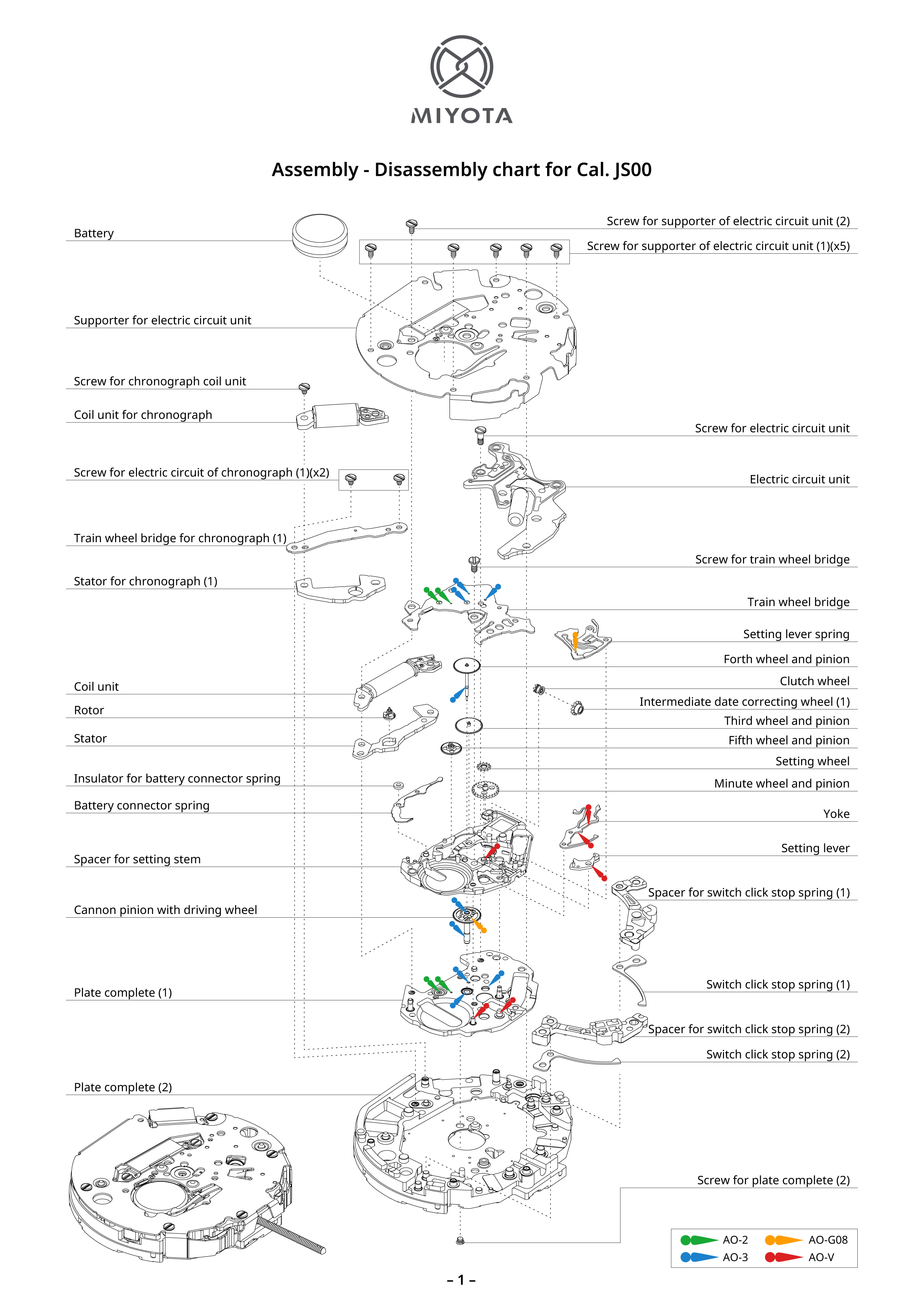JS00 Small Second Chronograph｜Movements｜MIYOTA MOVEMENT