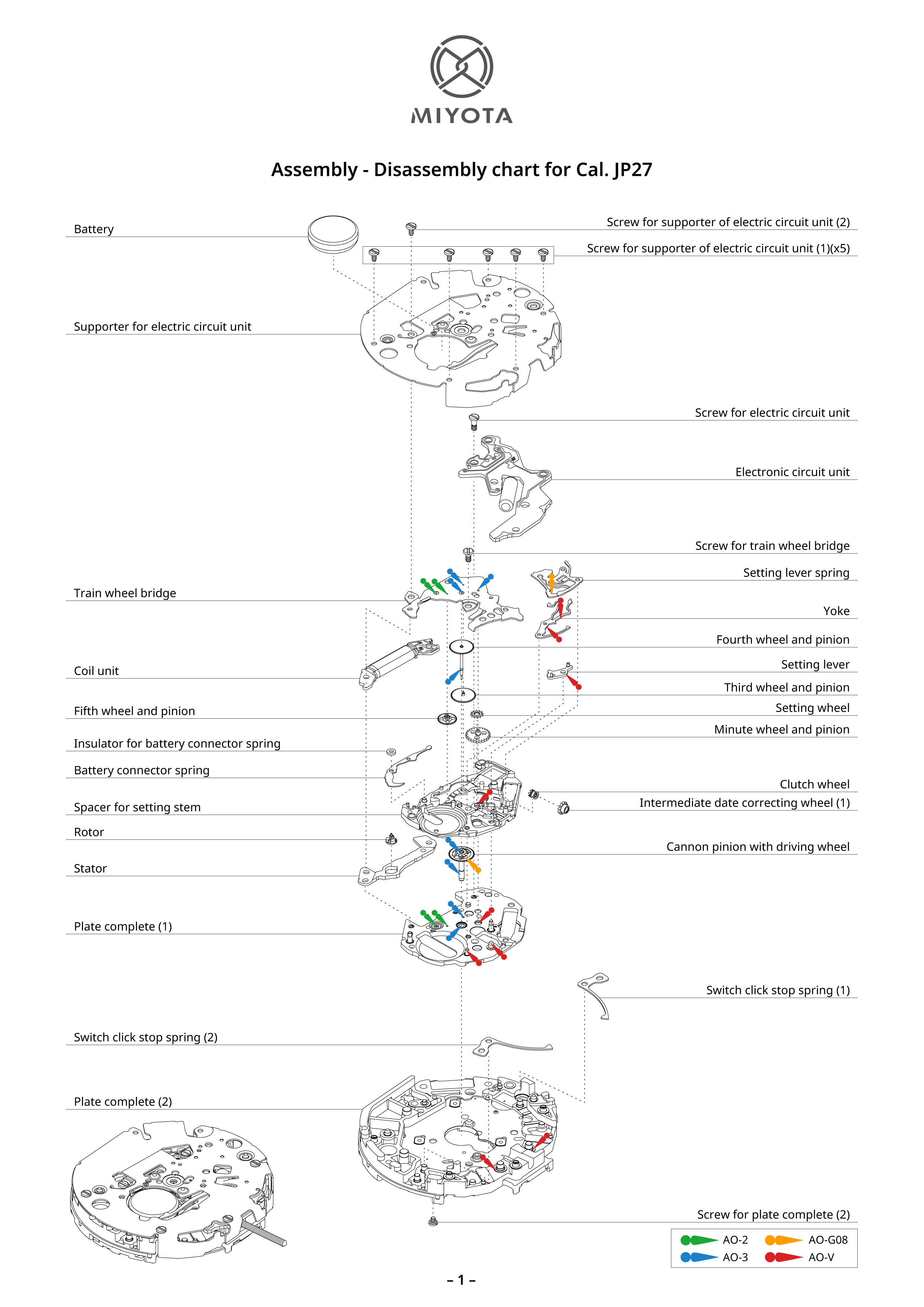 JP27 Multi-Function｜Movements｜MIYOTA MOVEMENT