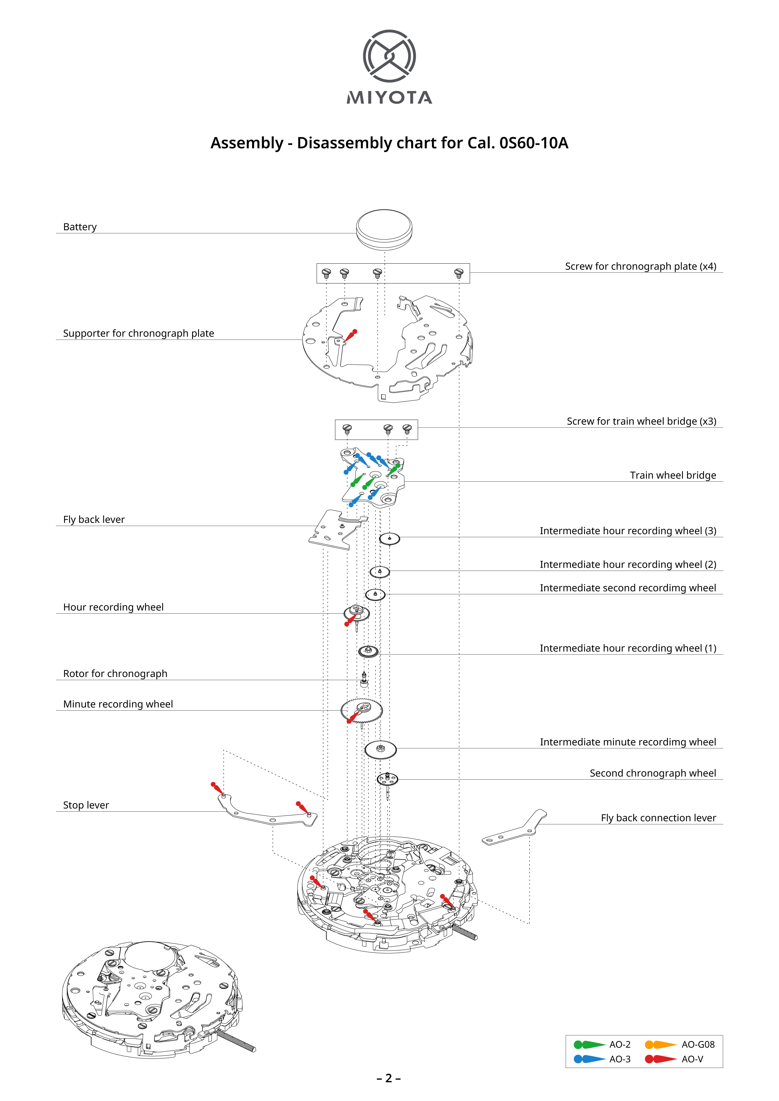 0S60 Chronograph｜Movements｜MIYOTA MOVEMENT