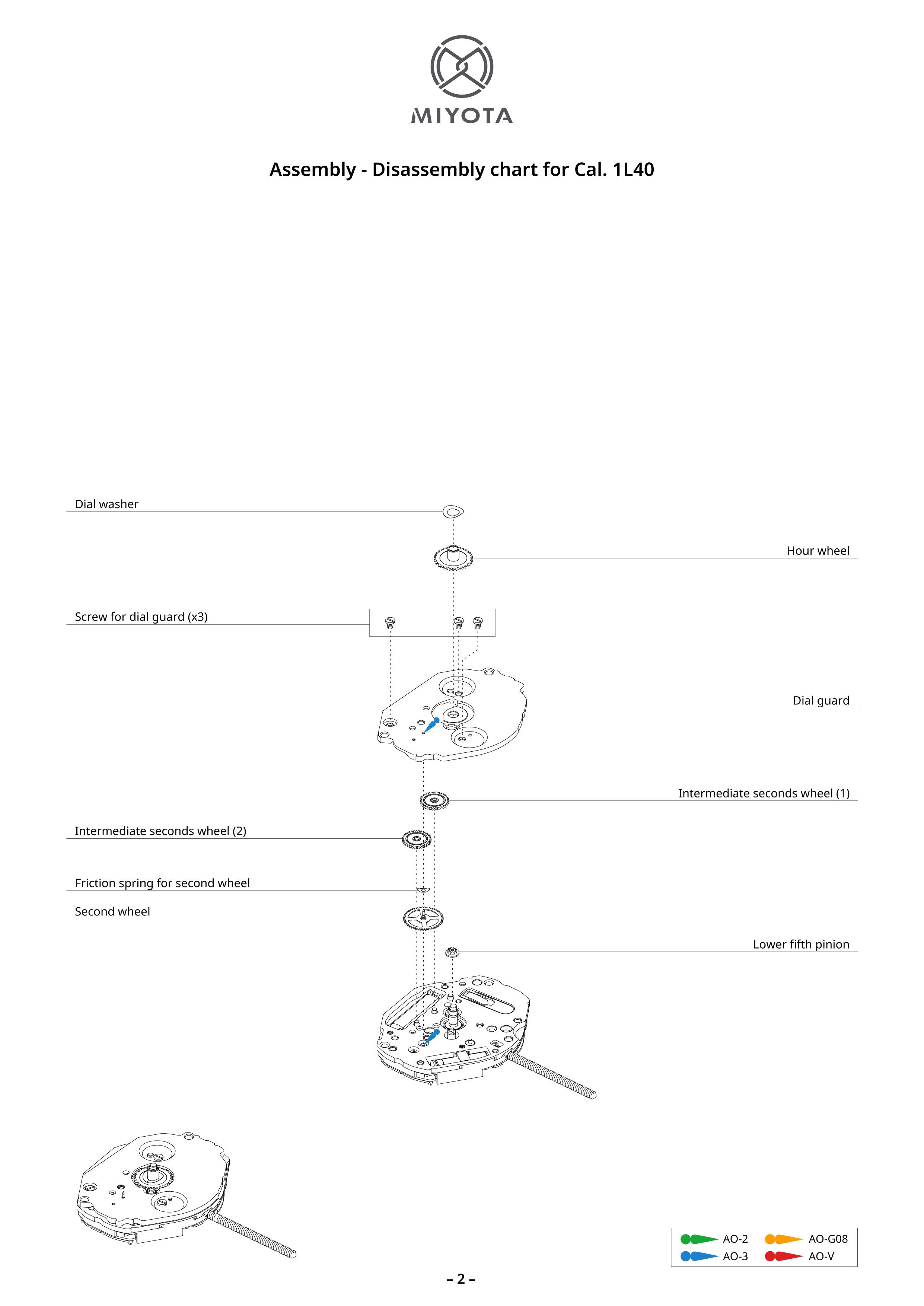 1L40 Standard｜Movements｜MIYOTA MOVEMENT