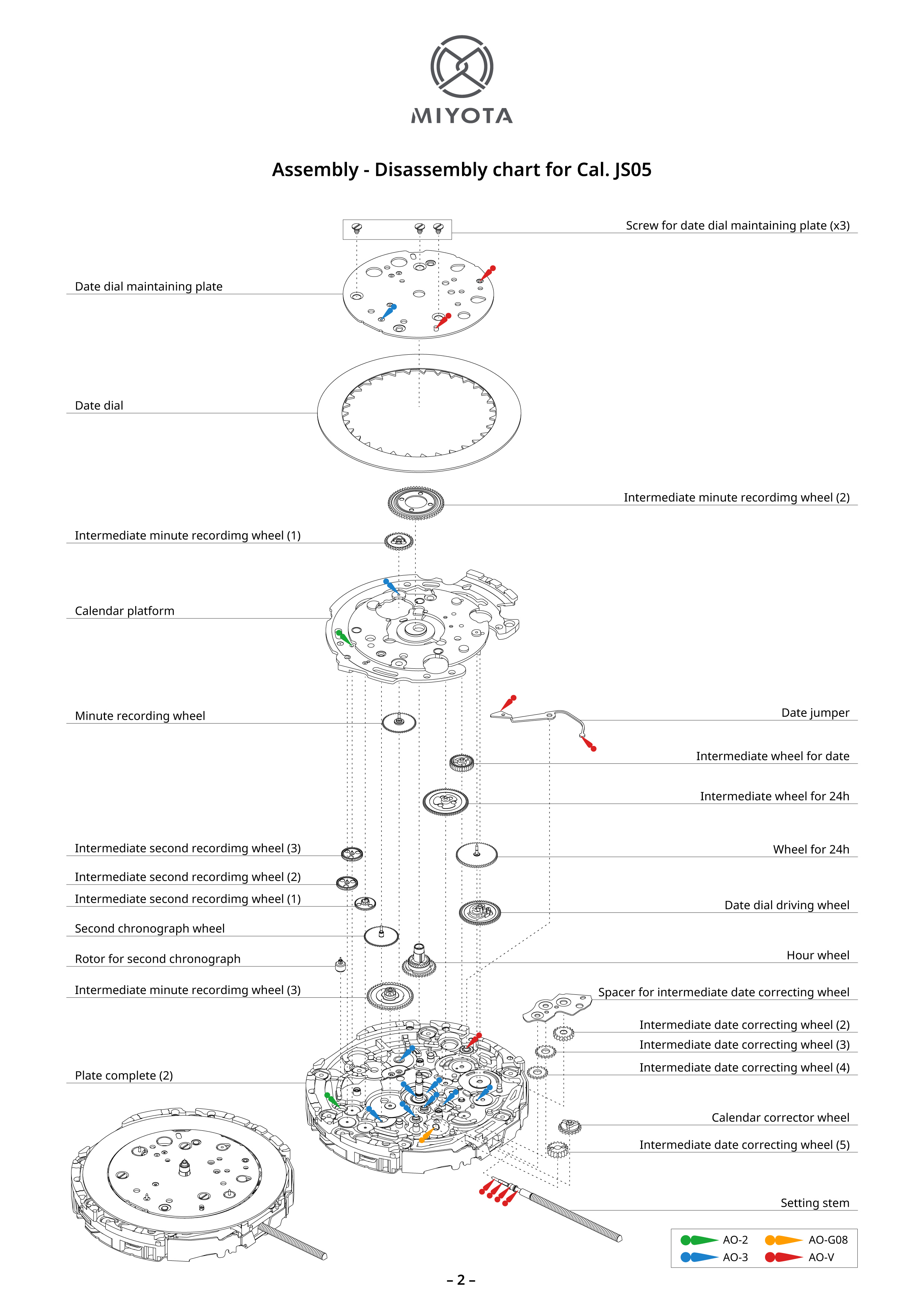 JS05 Small Second Chronograph｜Movements｜MIYOTA MOVEMENT