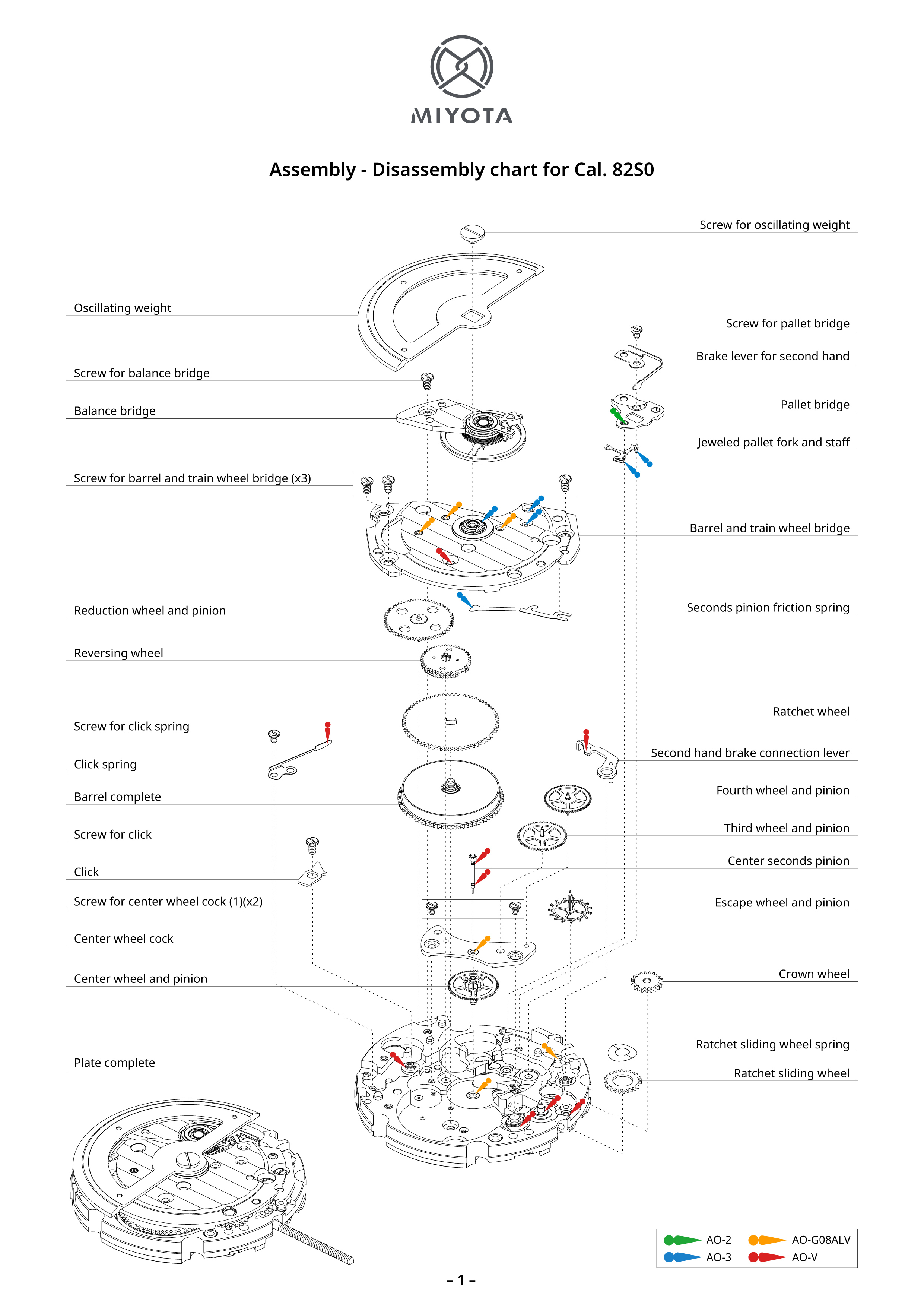 82S0 Standard Automatic｜Movements｜MIYOTA MOVEMENT