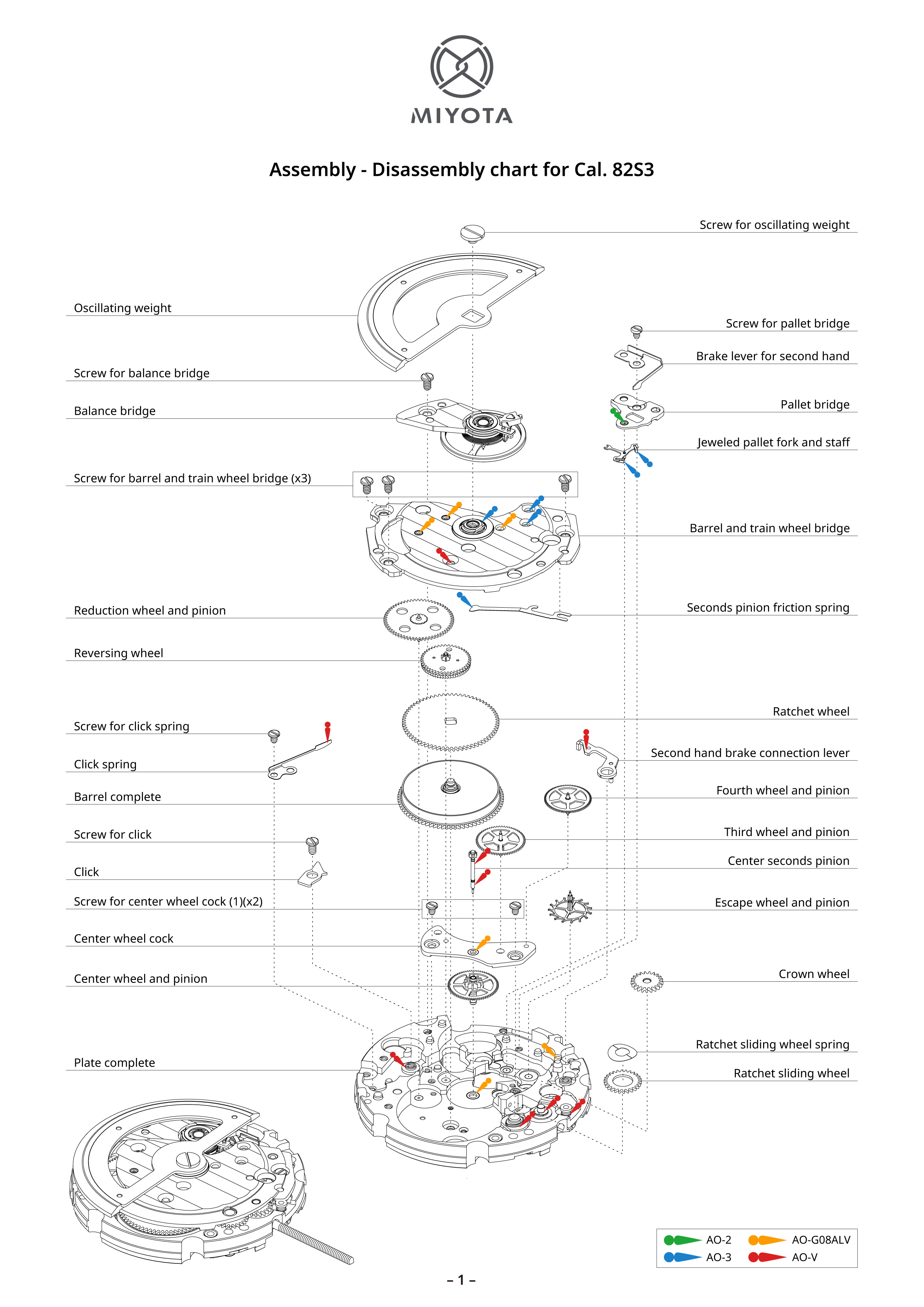 82S3 Standard Automatic｜Movements｜MIYOTA MOVEMENT