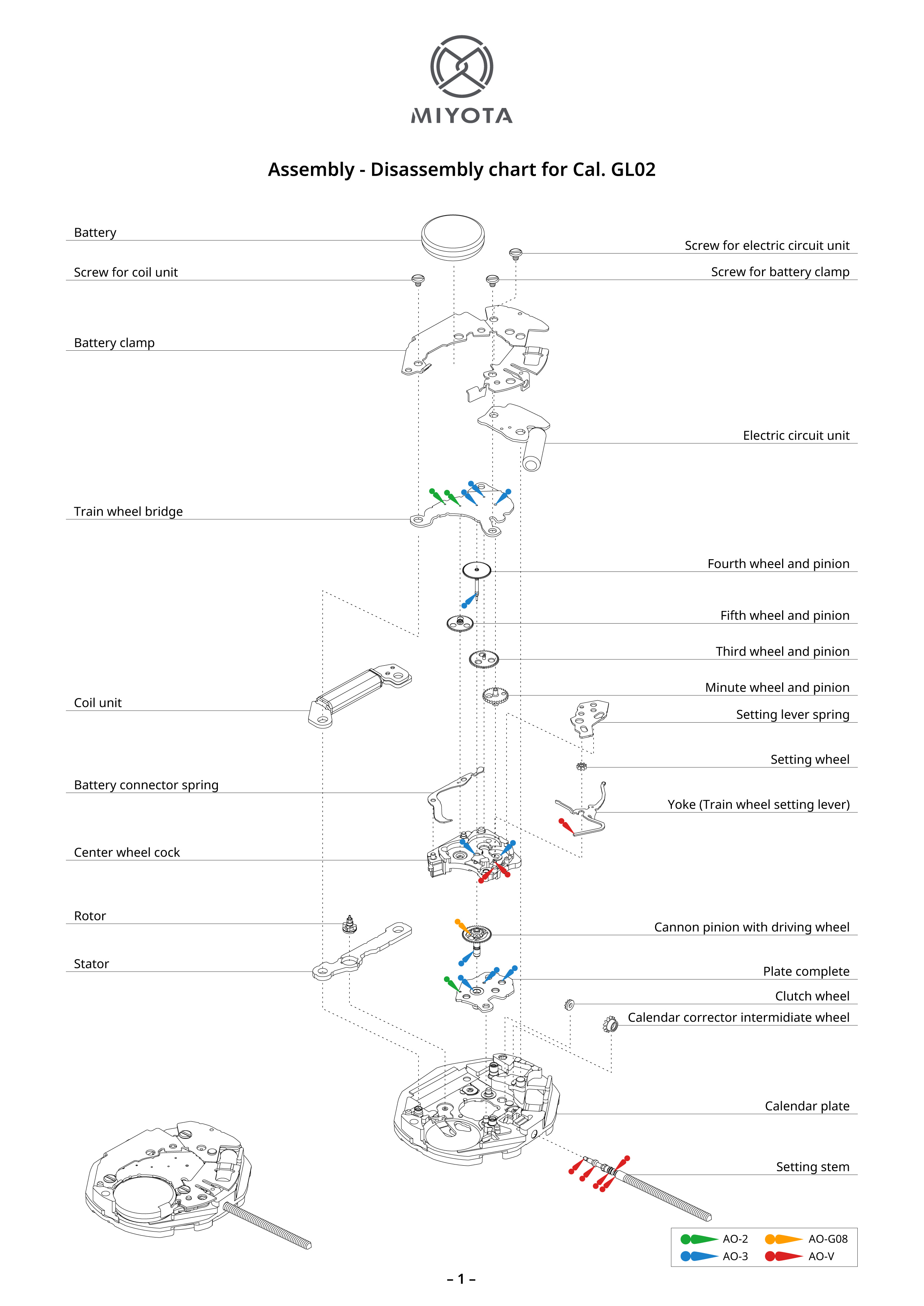 GL02 Slim｜Movements｜MIYOTA MOVEMENT