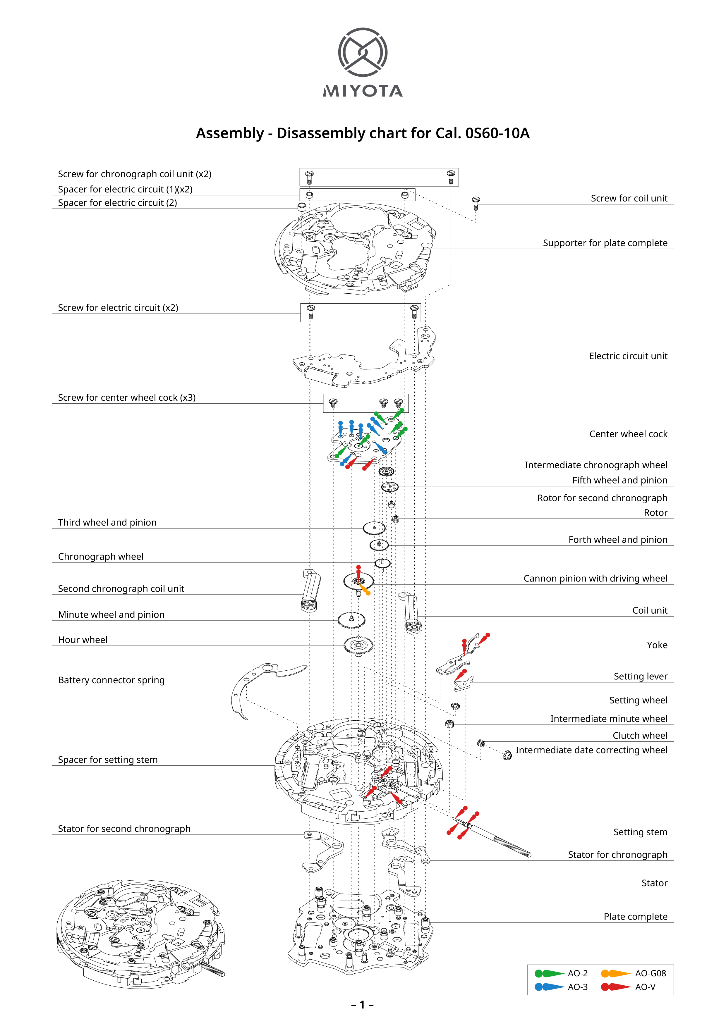 0S60 Chronograph｜Movements｜MIYOTA MOVEMENT