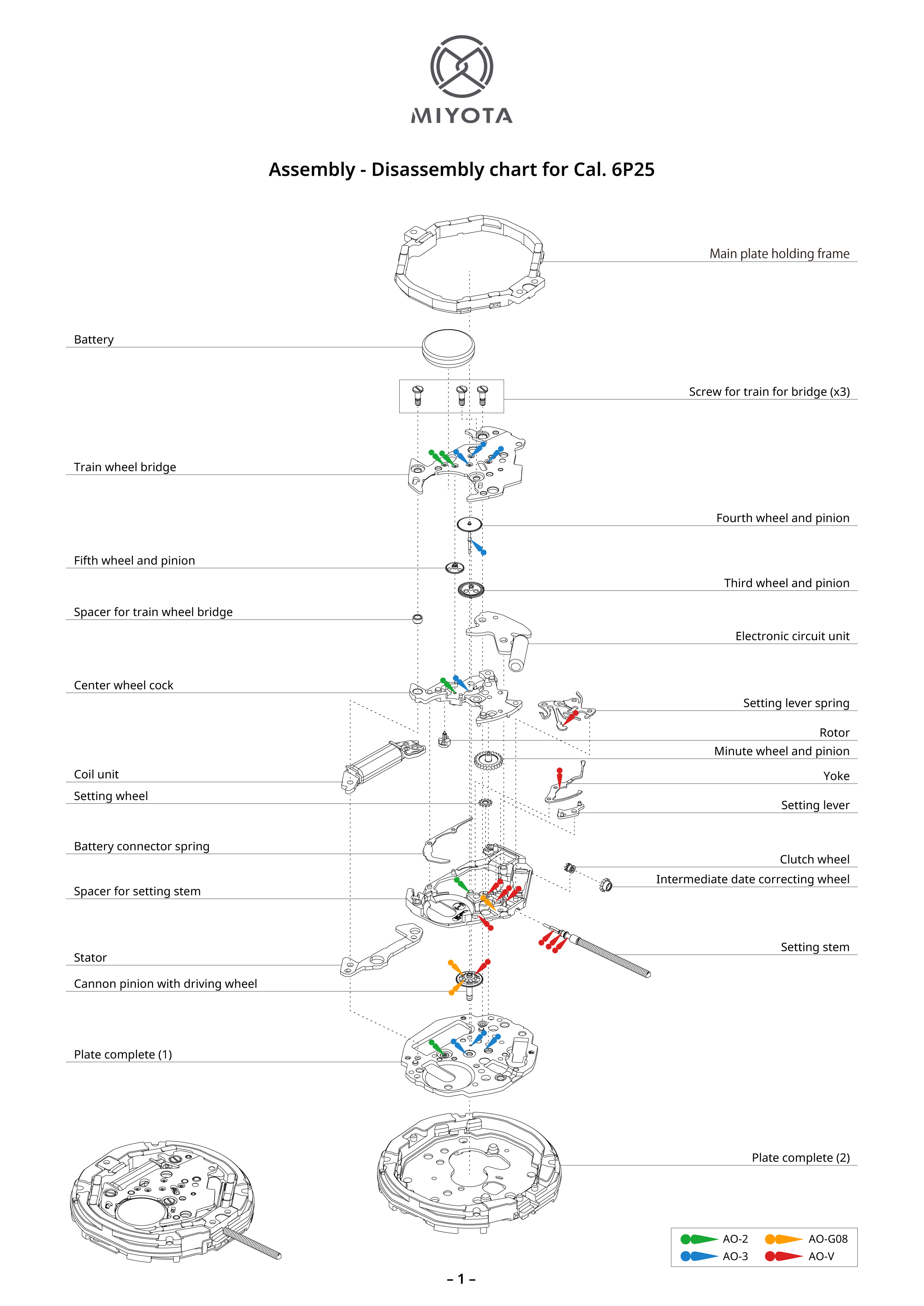 6P25 Multi-Function｜Movements｜MIYOTA MOVEMENT