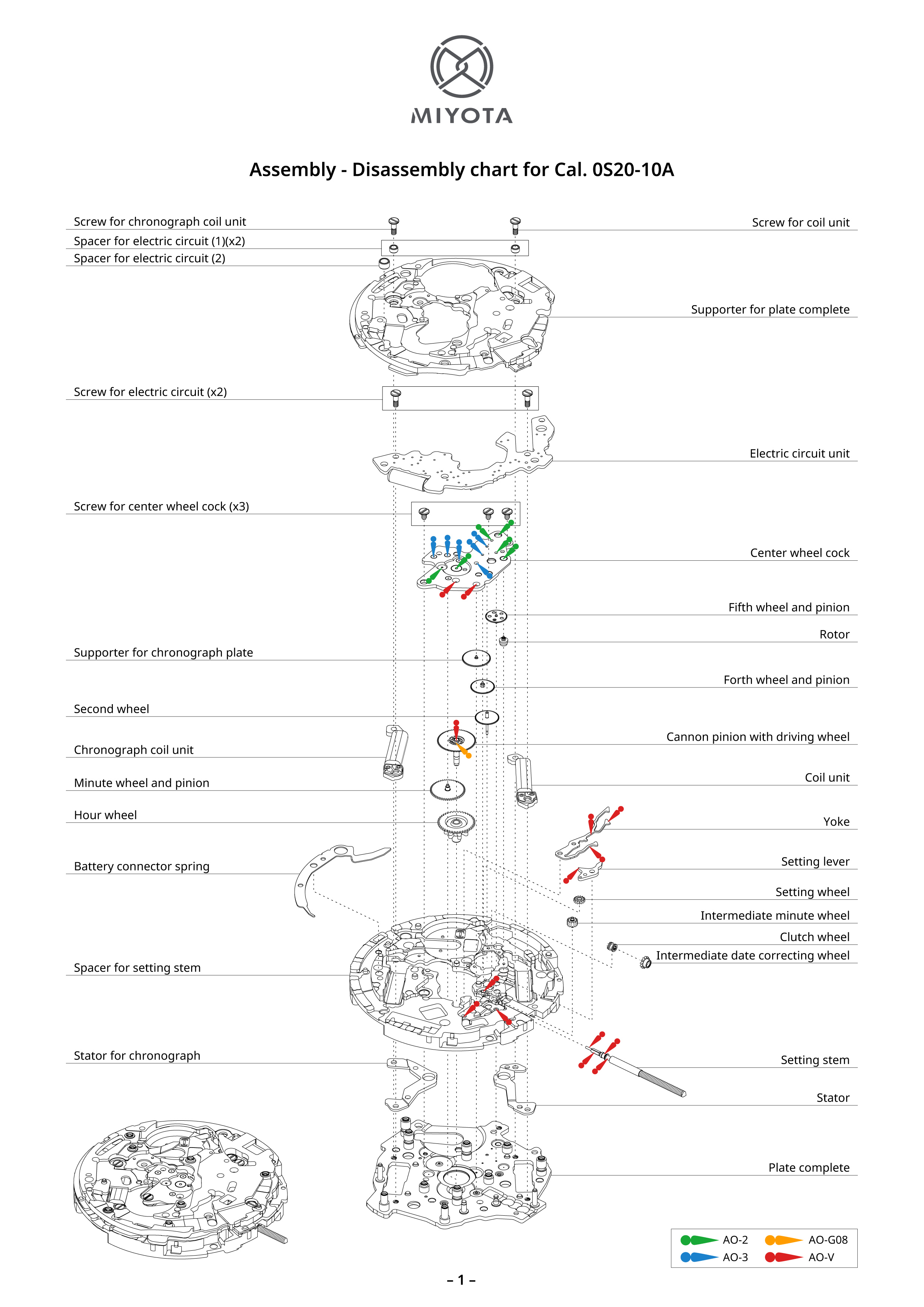 0S20 Chronograph｜Movements｜MIYOTA MOVEMENT