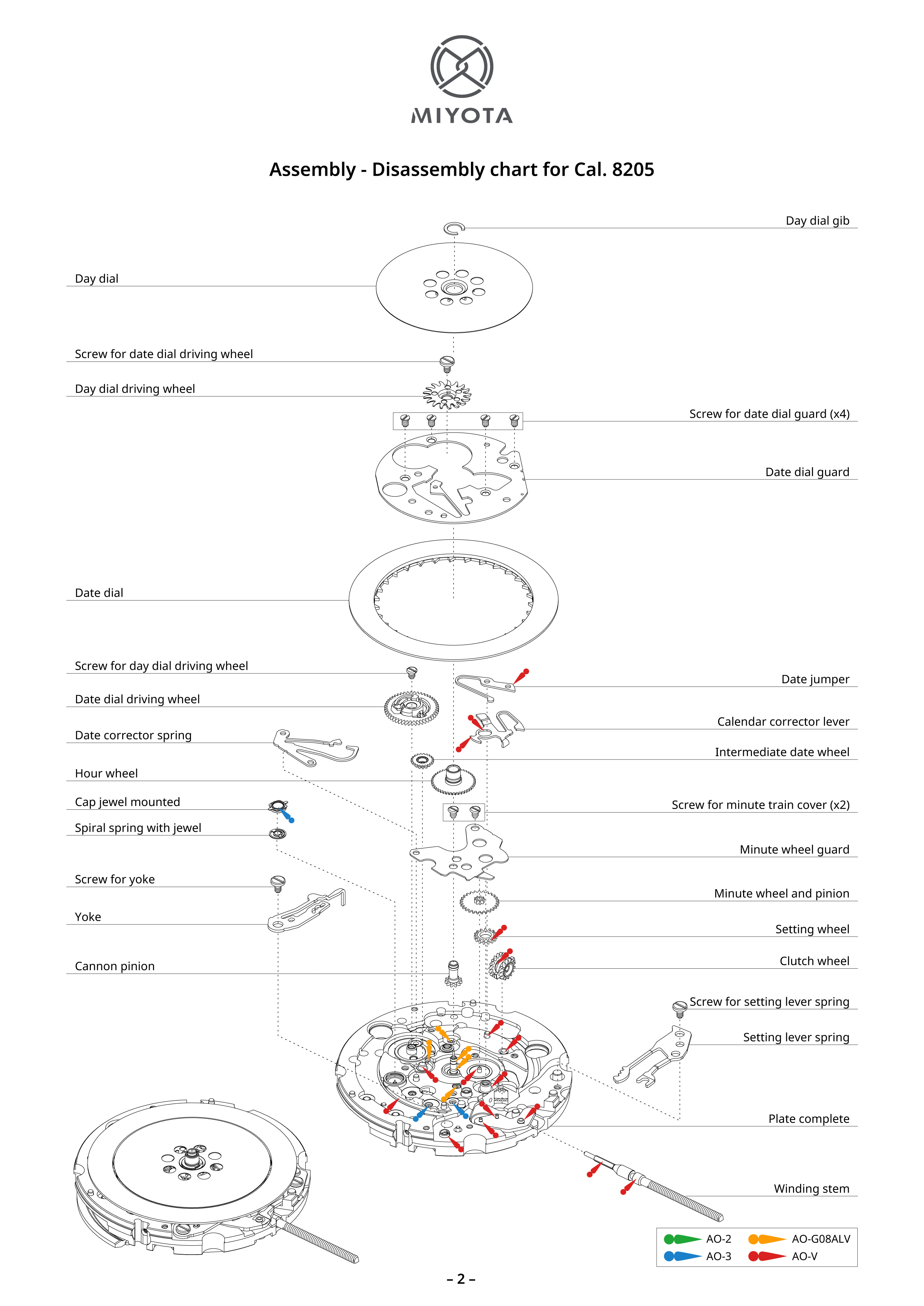 8205 Standard Automatic｜Movements｜MIYOTA MOVEMENT
