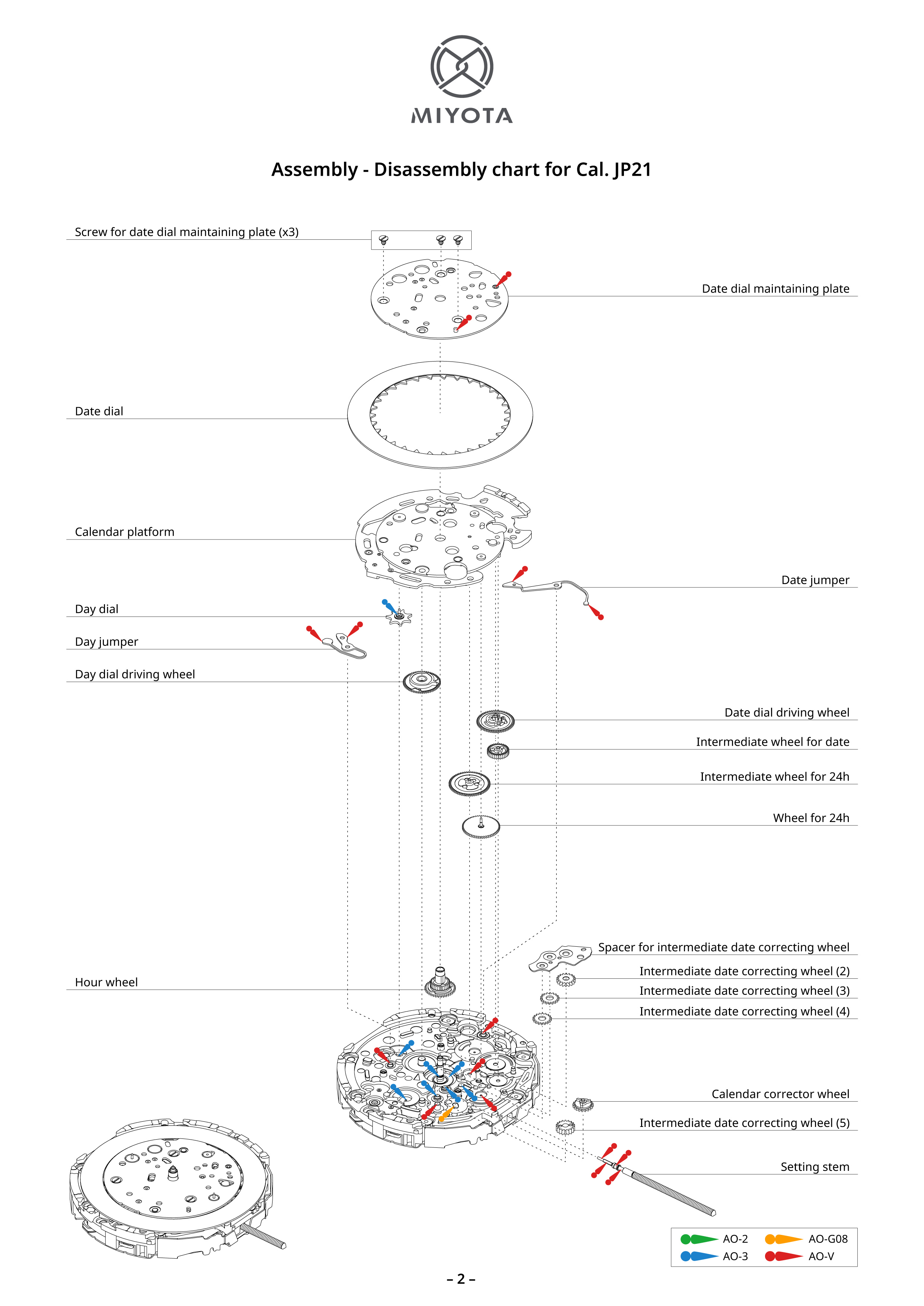JP21 Multi-Function｜Movements｜MIYOTA MOVEMENT