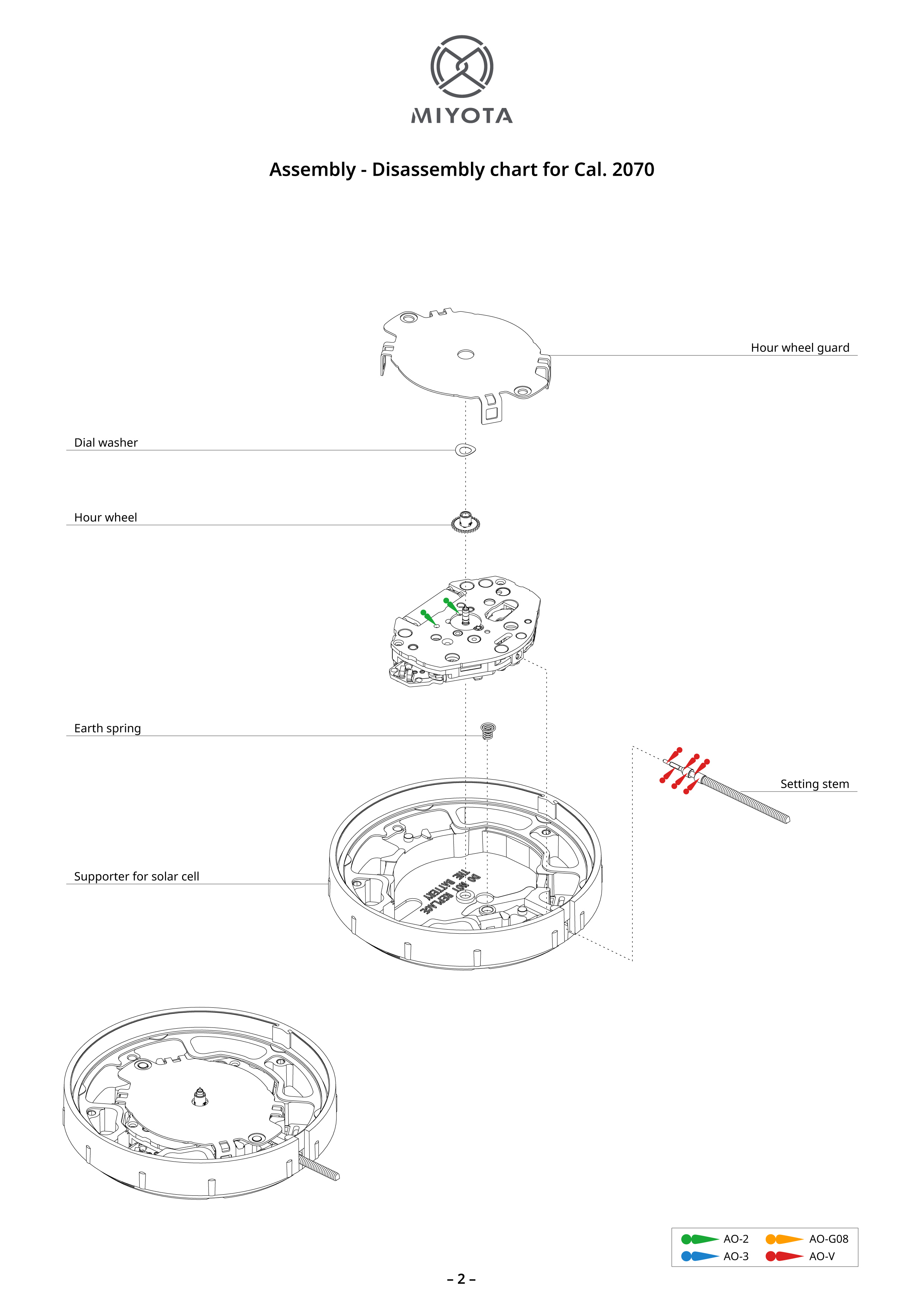2070 Solar Quartz｜Movements｜MIYOTA MOVEMENT