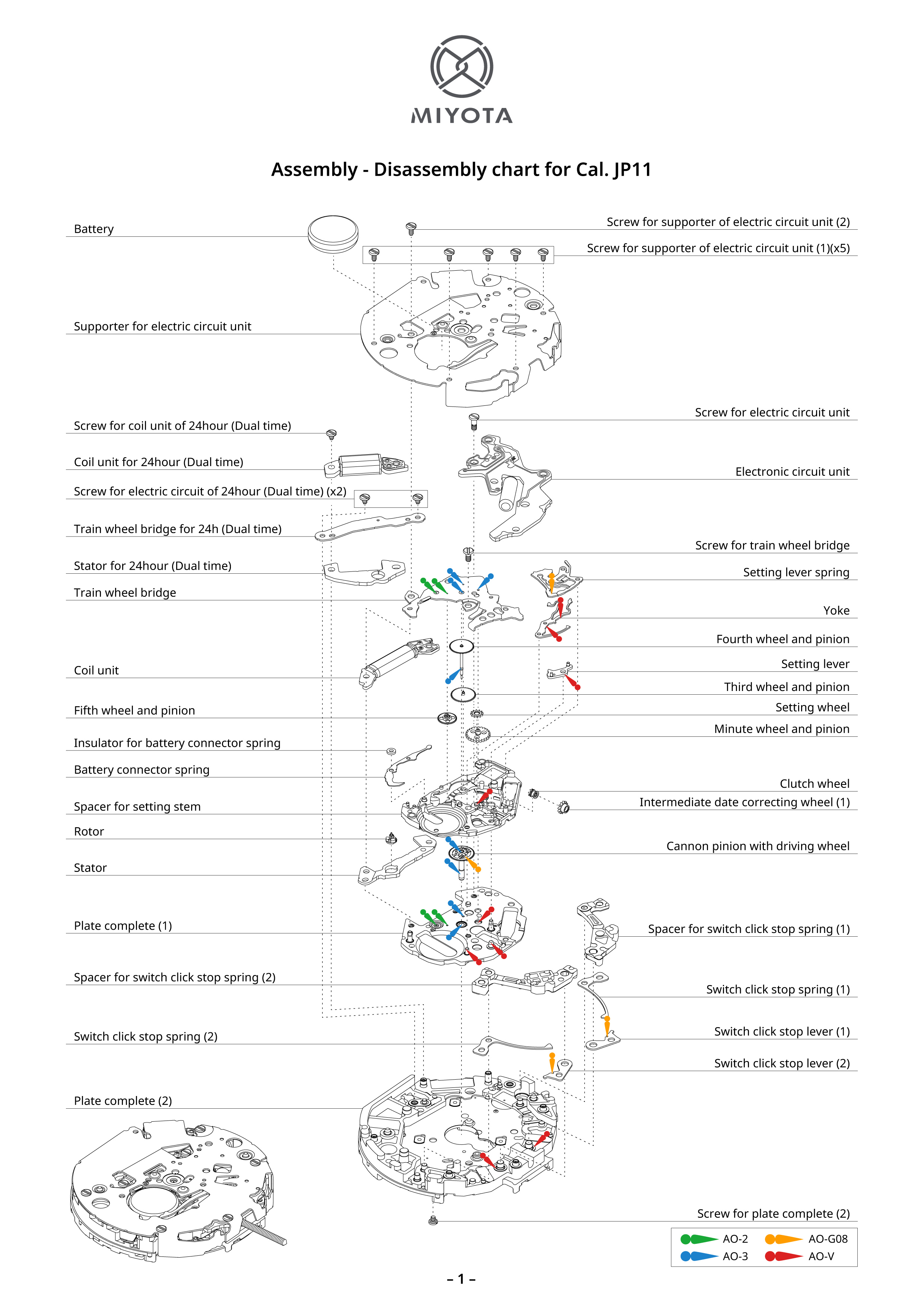 JP11 Multi-Function｜Movements｜MIYOTA MOVEMENT