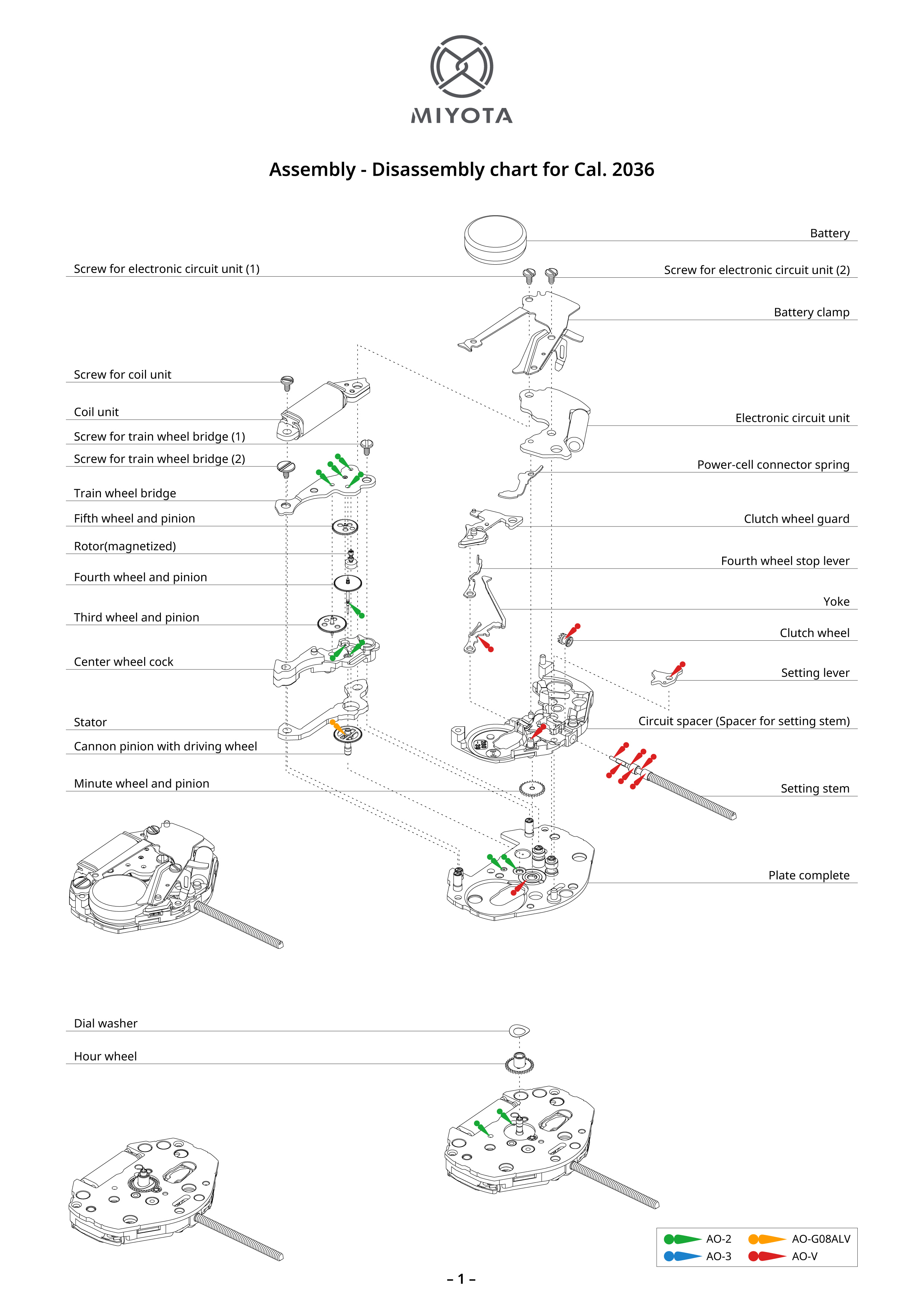 2036 Standard｜Movements｜MIYOTA MOVEMENT