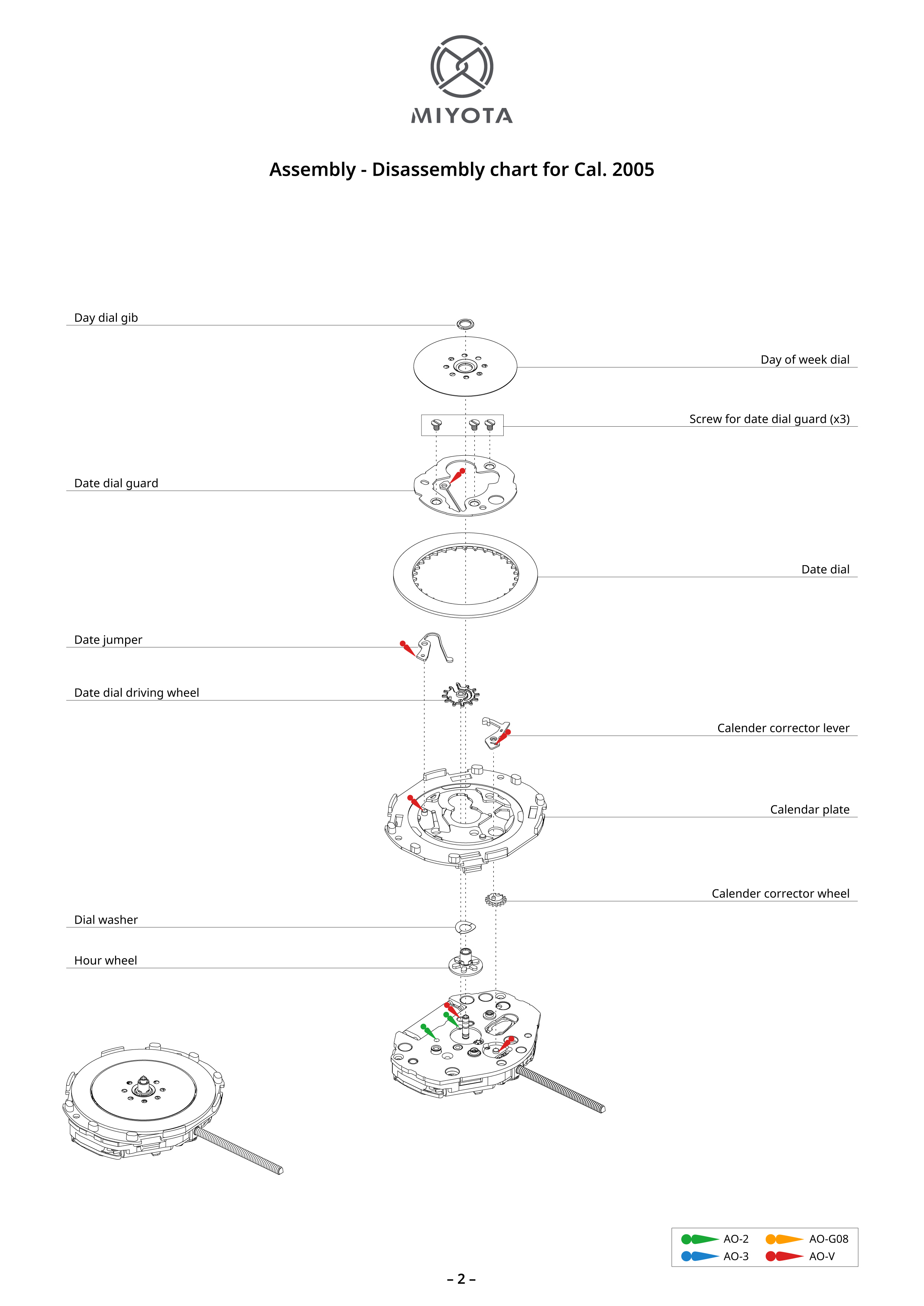 2005 Standard｜Movements｜MIYOTA MOVEMENT
