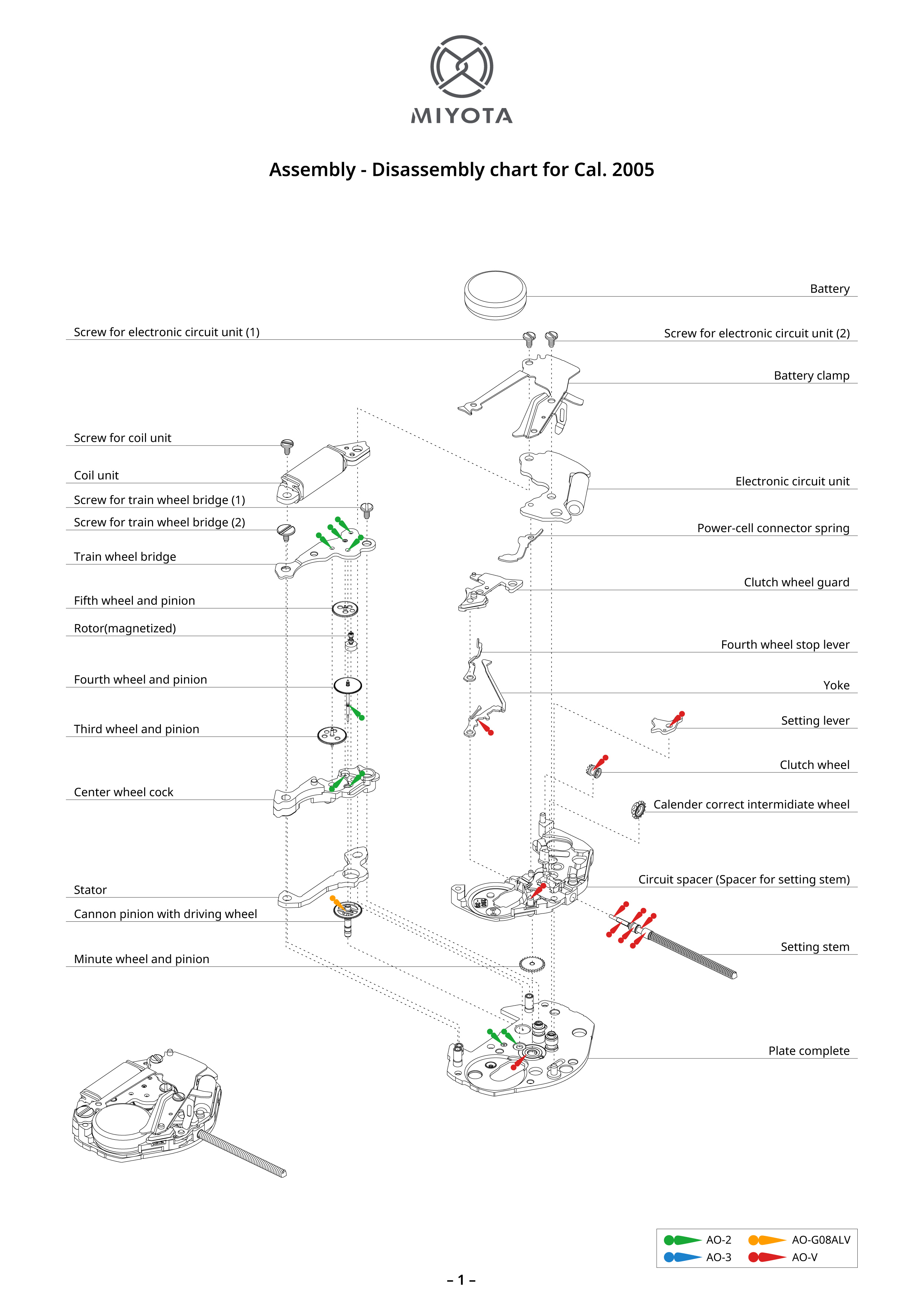 2005 Standard｜Movements｜MIYOTA MOVEMENT