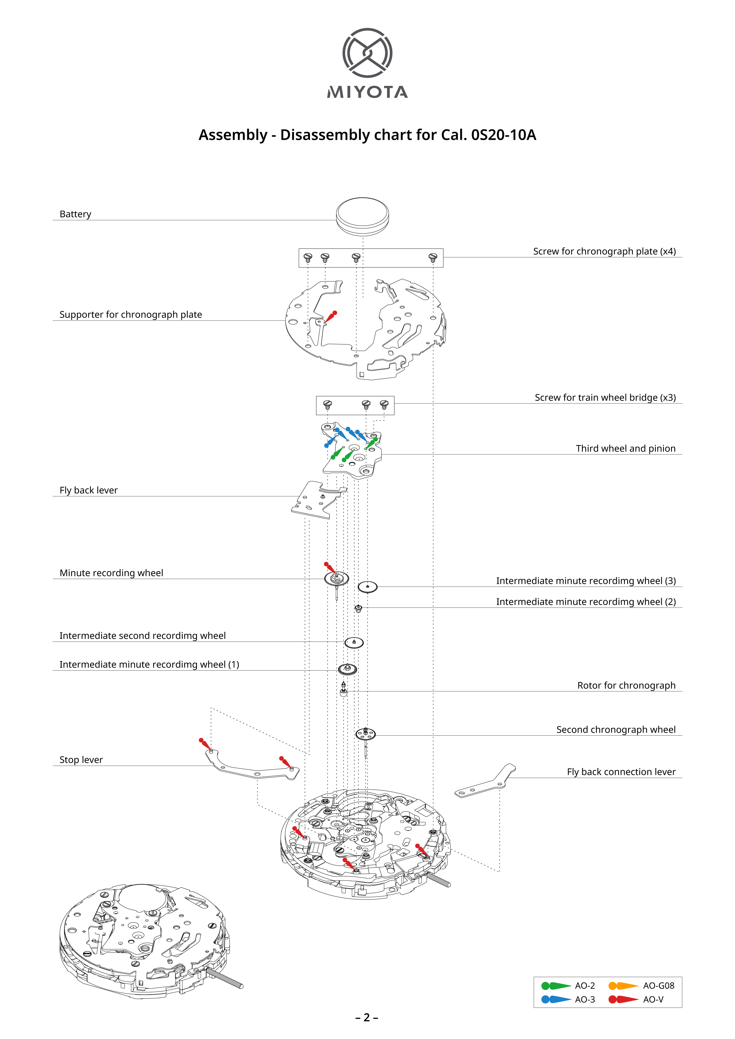 Chrono clearance os20 movement