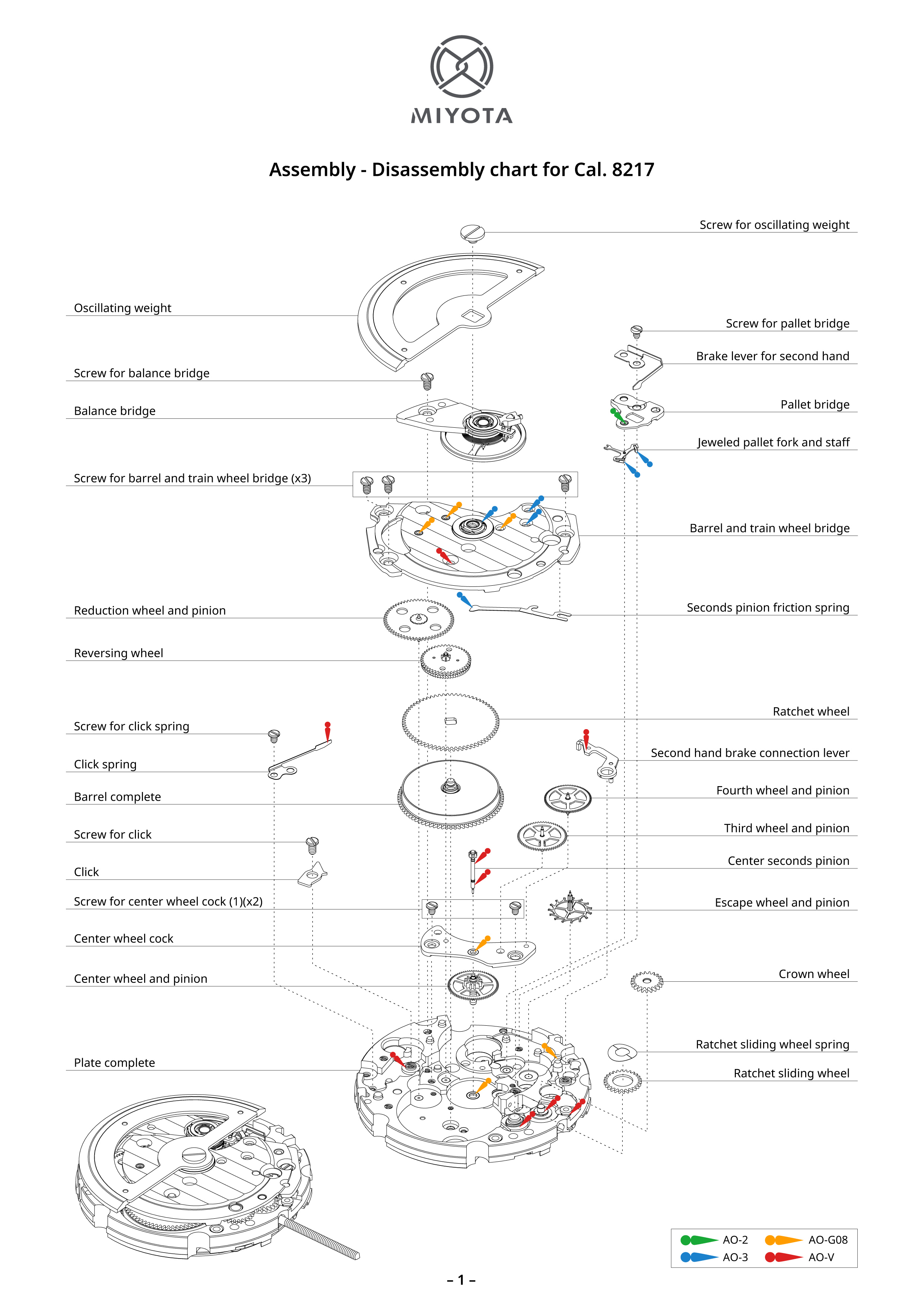 8217 Standard Automatic｜Movements｜MIYOTA MOVEMENT