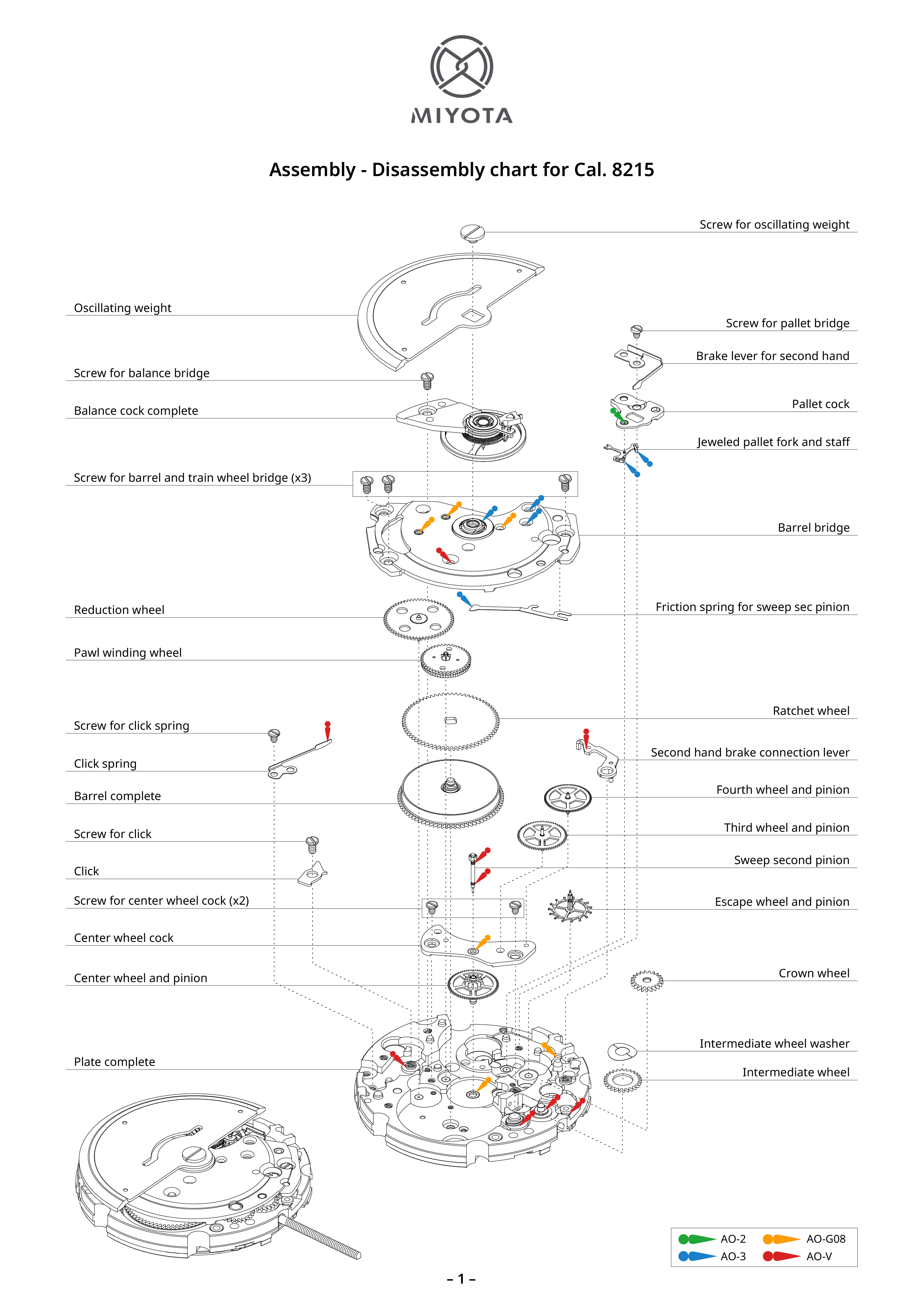 8215 Standard Automatic｜Movements｜MIYOTA MOVEMENT